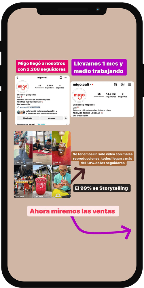 Resultado de un proyecto de contenido de CREA 2