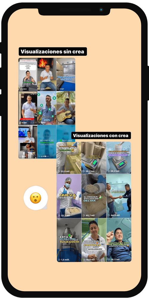 Resultado de un proyecto de contenido de CREA 5